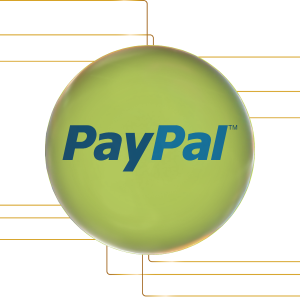 How to Use PayPal Goods and Services