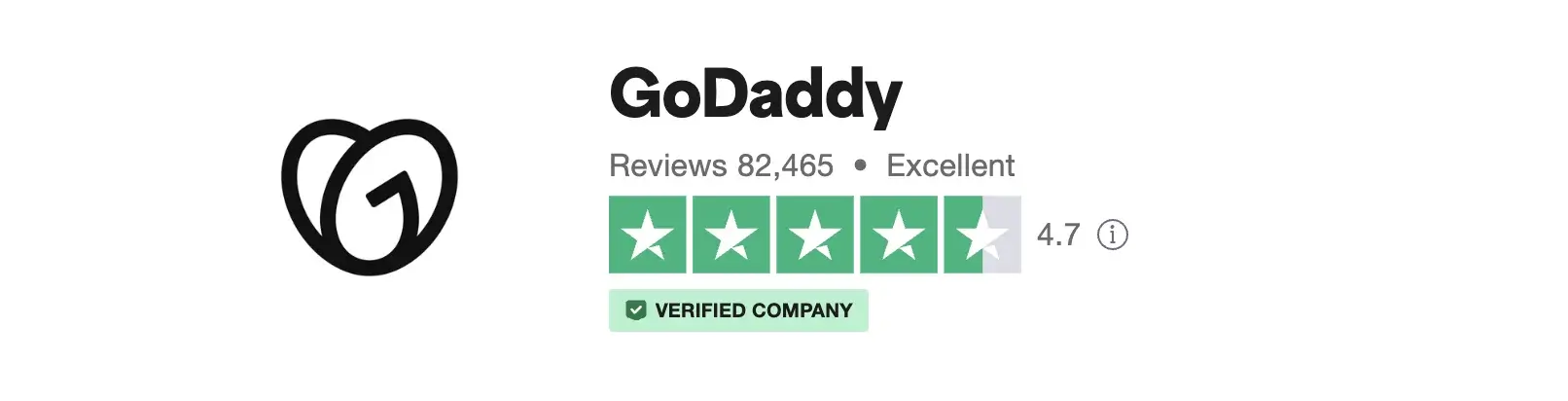 1. GoDaddy AI Trust Pilot