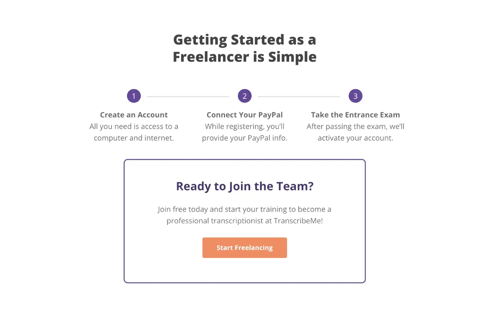 TranscribeMe Review - How to Get Started on TranscribeMe Freelancing