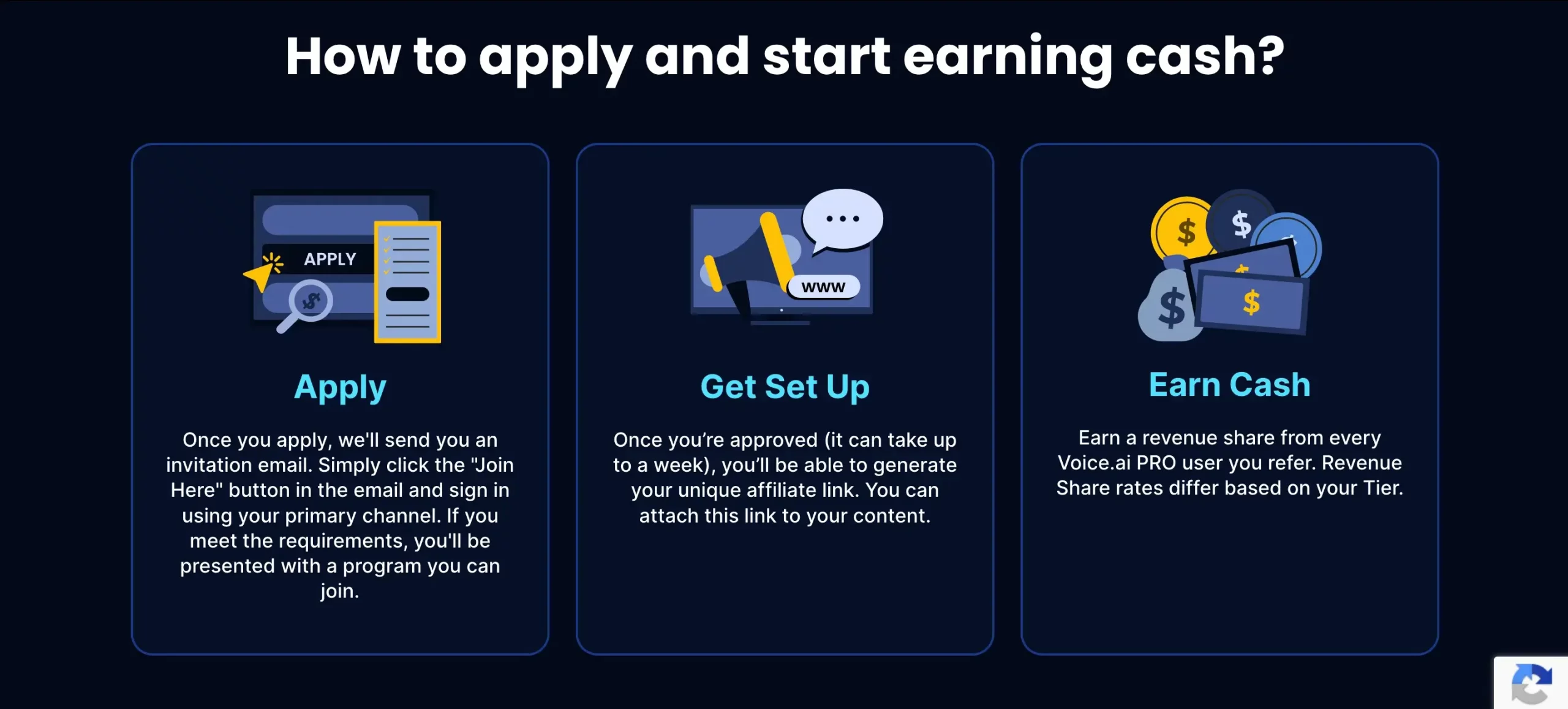 Voice.ai Affiliate Program