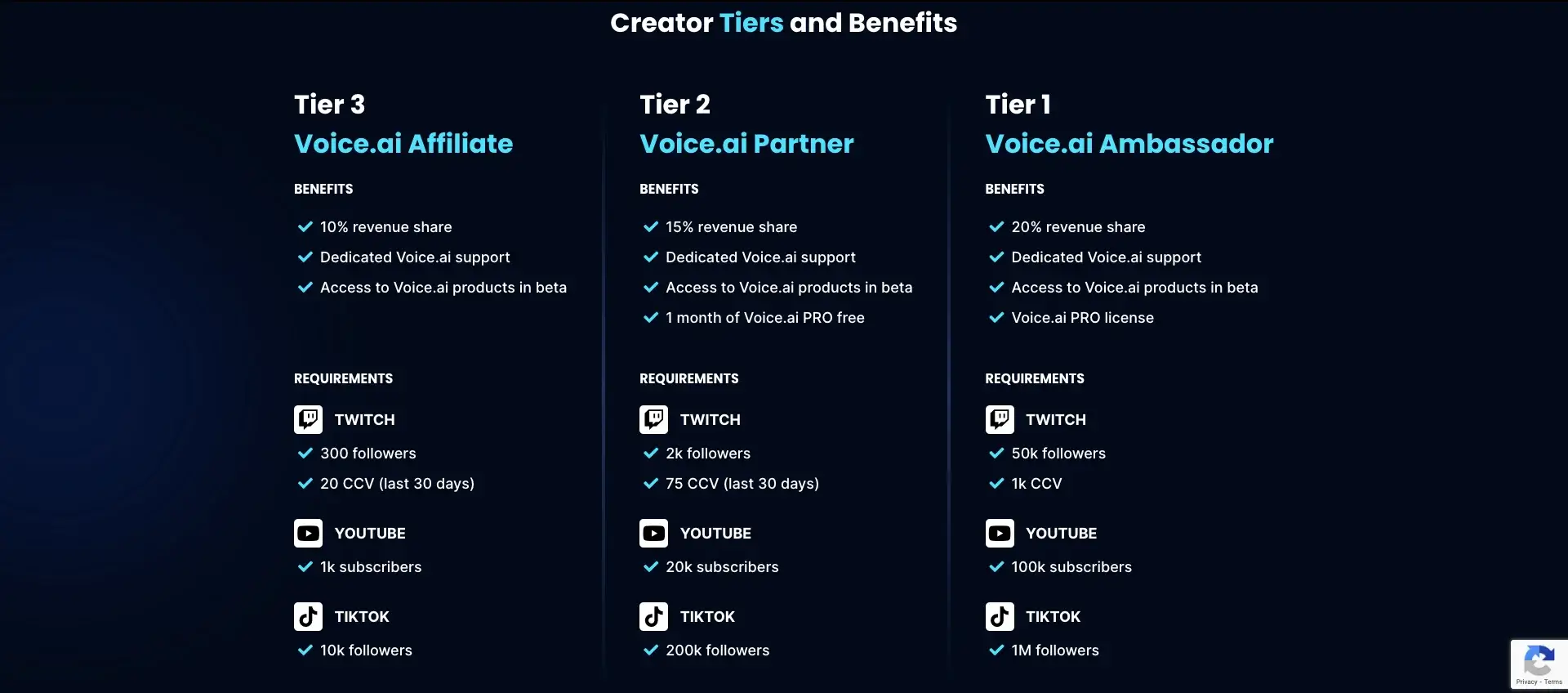 Creator Tiers and Benefits - Voice Ai