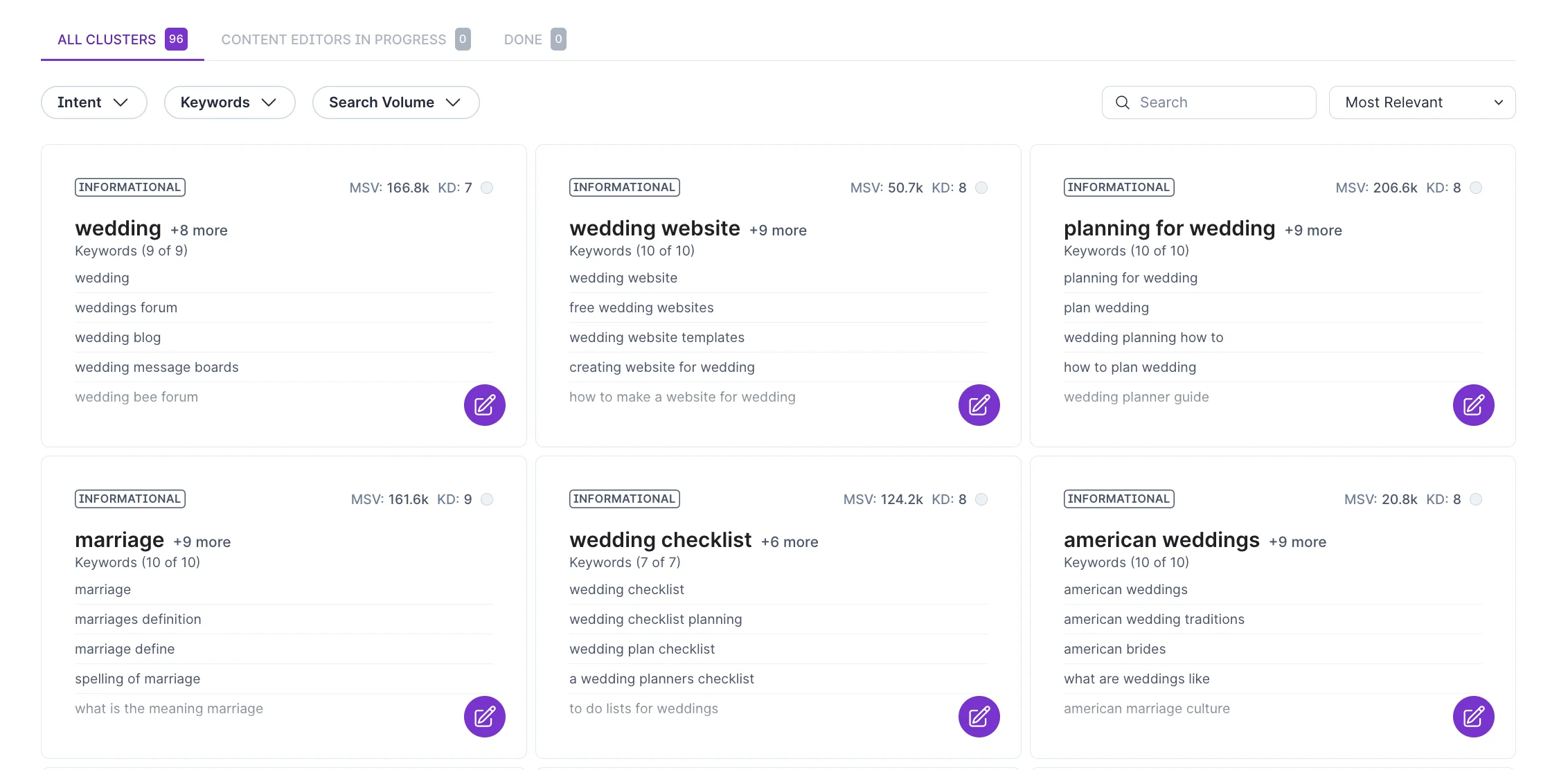 Surfer SEO Keyword Research Topic Clusters