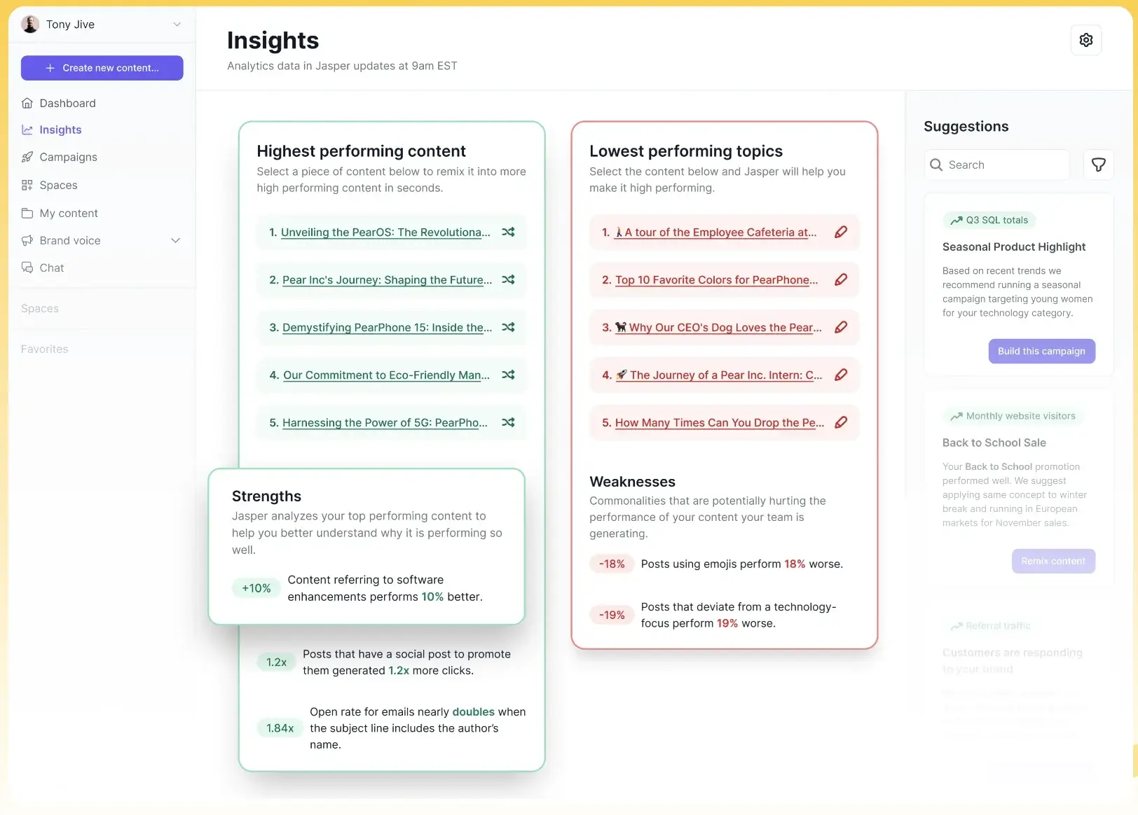 4. Performance Analytics and Insights