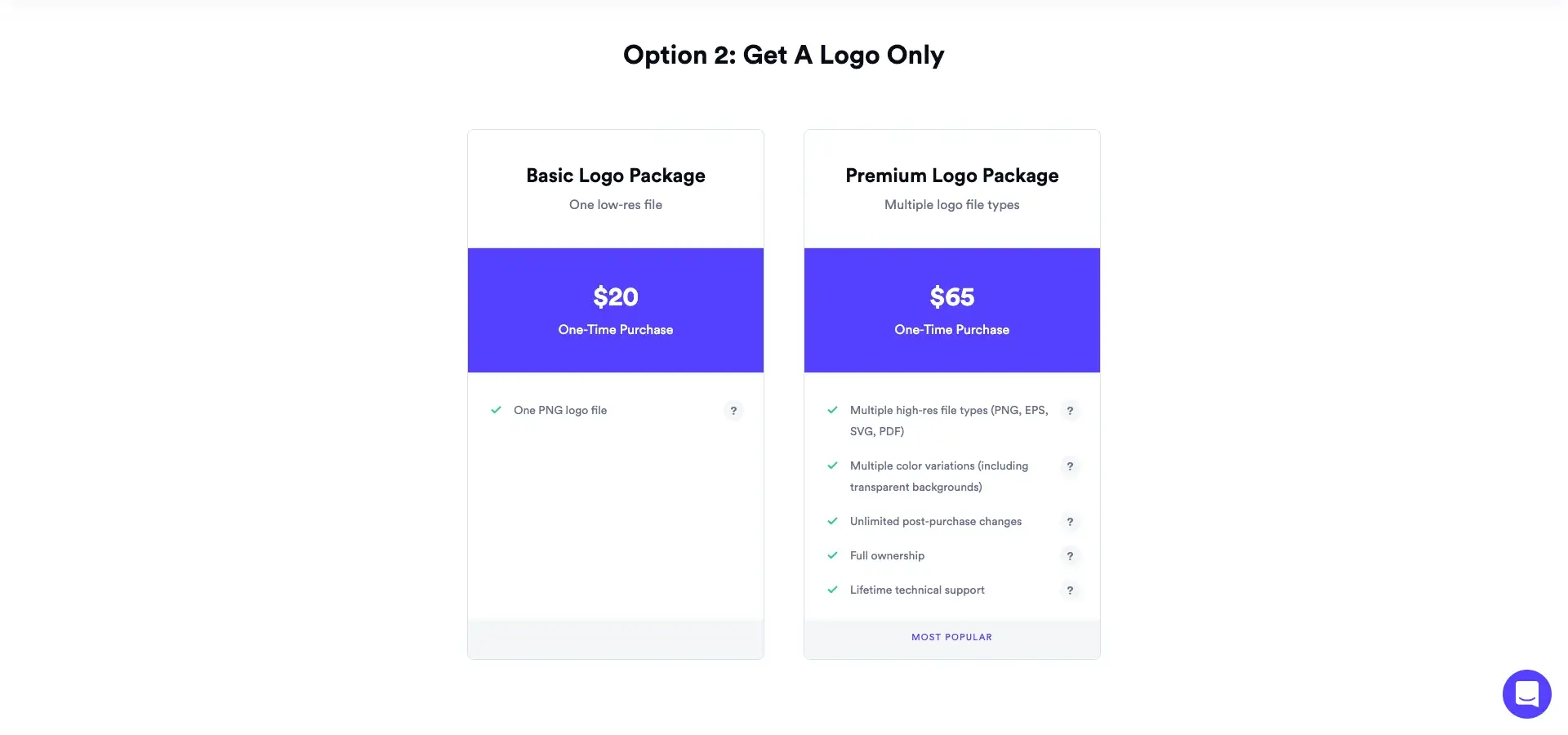 Logo-Only Packages