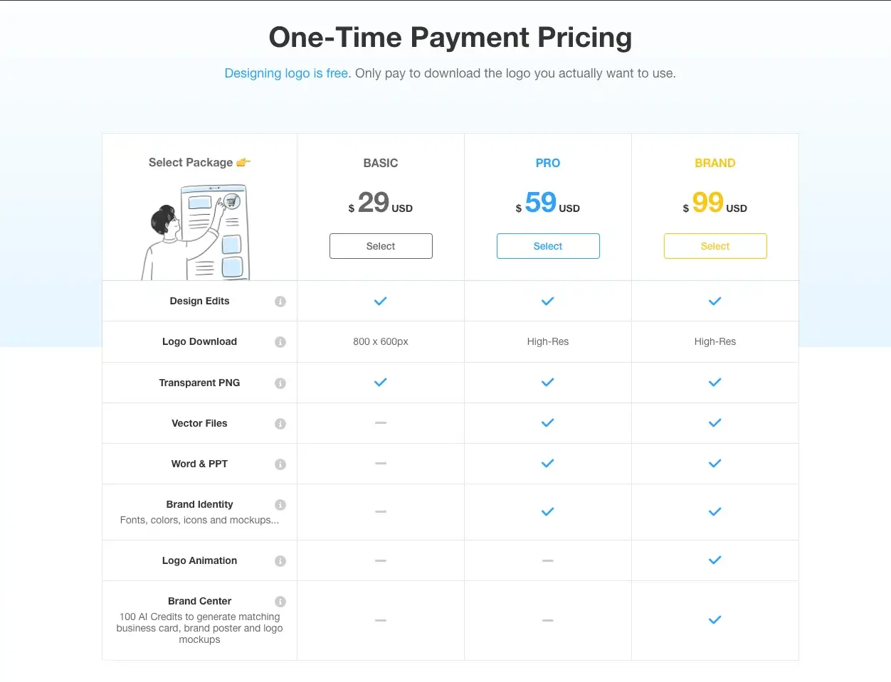 Logo.ai Pricing Plans