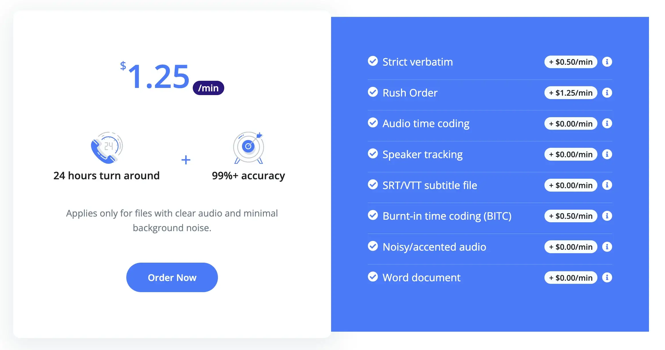 Scribie Pricing