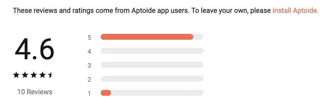 9. Socratic by Google - Customers reviews