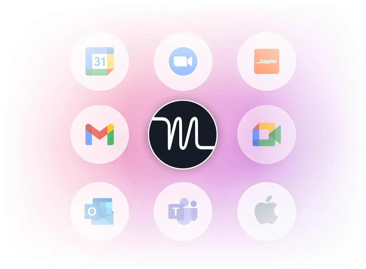 4. Motion App Review: Integrations