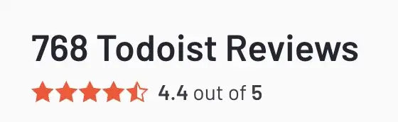 Todoist Customer Reviews