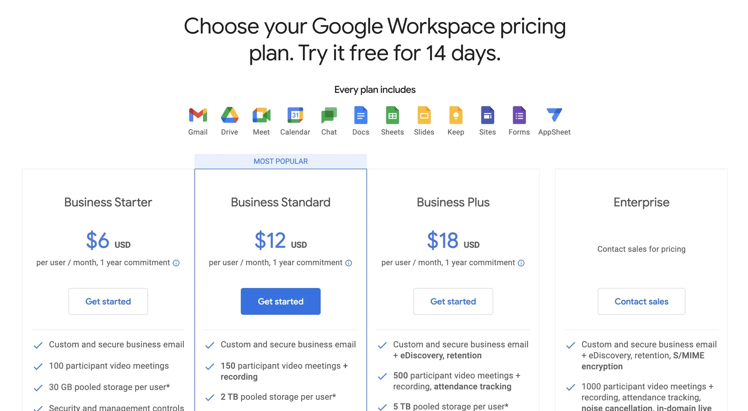 Google WorkspacE - Google Meet Price Plan