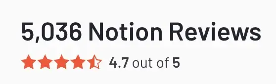 Notion Customer Reviews